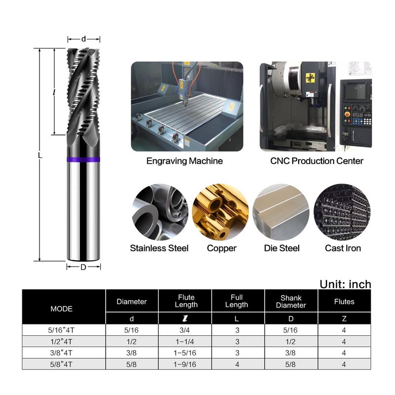 VIERDWIN Carbide Roughing End Mill 1/2" 4 Flute, Heavy Duty Square Nose Milling Cutter for Steel, Aluminum & Hardened Metals - Professional & DIY Use (1-Piece) - Image 4